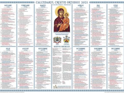 Calendar ortodox 10 noiembrie 2020. Cinci sfinți apostoli sunt sărbătoriți în această zi