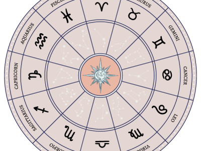 Horoscop august: 4 zodii vor primi o lovitură uriașă în august