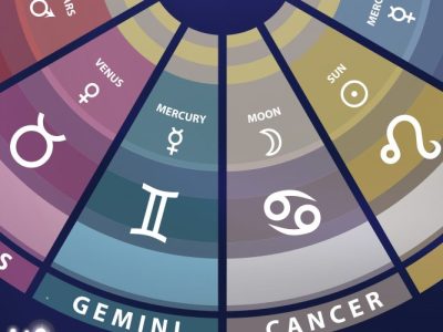 Horoscop 17 iulie 2024 - O zodie primește răspunsuri greu de auzit