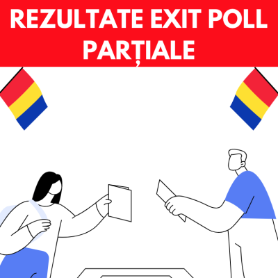 Rezultate exit poll CURS, AVANGARDE și CIRA. Cine a intrat în turul doi