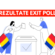 Rezultate exit poll CURS, AVANGARDE și CIRA. Cine a intrat în turul doi