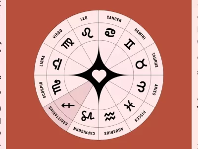 4 zodii vor plânge cu lacrimi amare de sărbători. Viața îi trage de urechi