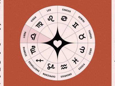 Cinci zodii care sunt binecuvântate cu oportuntăți karmice. În scurt timp viața lor se va schimba și vor avea câștiguri majore