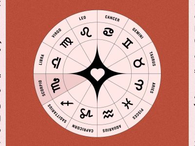 Horoscop de weekend 3-5 ianuarie 2025. Ce anunță astrele vineri, sâmbătă și duminică