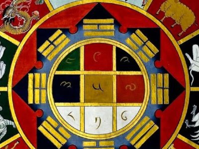 Horoscopul TIBETAN şi mesajele lui pentru lume: ce TAINE ascunde zodia ta