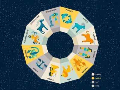 Sâmbăta Albă pentru trei zodii. Astrele aduc vești bune pentru 4 zodii