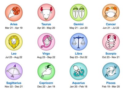 Top 3 zodii care vor începe un nou capitol în această primăvară. Au reușite pe plan personal și profesional