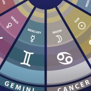 4 zodii care iubesc cu toată ființa, dar când pleacă, nu se mai întorc. Nativii pe care să nu-i pierzi din viața ta
