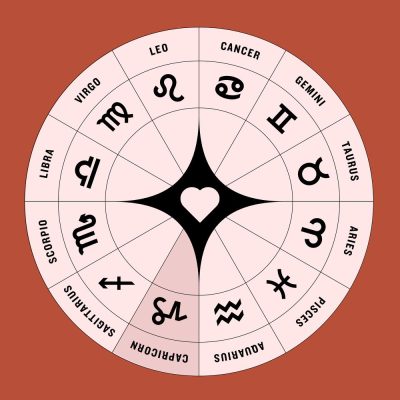 Horoscop 11 mai 2025. O zi foarte norocoasă din punct de vedere financiar