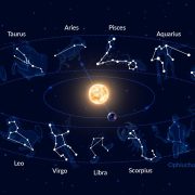 9 mai 2025: o zi de importanță majoră din punct de vedere astrologic. Se deschid cerurile și 3 zodii își îndeplinesc dorințele. Atenție! Alți 3 nativi dau de mare ghinion și necaz