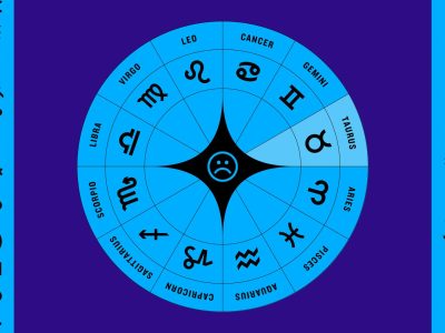 Zodiile care vor cunoaste implinirea totala. Acesti nativi au aura divina, nimic nu ii poate opri. Viata lor se va schimba total incepand cu 1 iunie