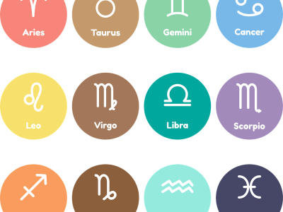 Trei zodii cu noroc la bani ți în dragoste în luna mai. Va fi una dintre cele mai bune perioade pentru acești nativi