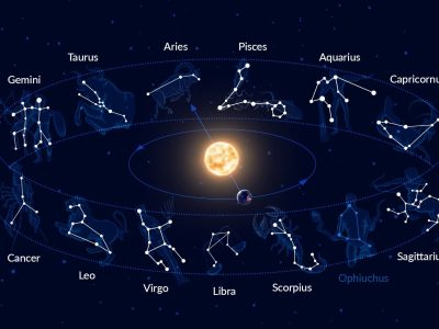 Cele două zodii care vor avea cea mai norocoasă perioadă din viața lor între 20 și 27 iunie. Universul le arată, în sfârșit, cât de mult le iubește
