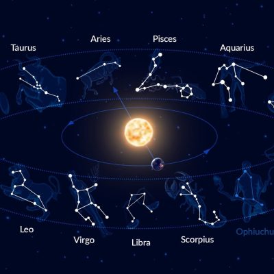 Cele două zodii care vor avea cea mai norocoasă perioadă din viața lor între 20 și 27 iunie. Universul le arată, în sfârșit, cât de mult le iubește