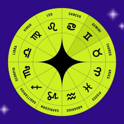 Horoscop 06.06.2025: este o zi extraordinară, în care au loc multe transformari pentru zodii. Cine va avea noroc in dragoste și la bani