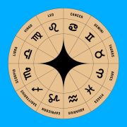 Horoscopul zilei de 11 iunie 2025. O zi de miercuri cu bune și cu rele. anumite zodii vor fi încântate, dar altele vor trăi neajunsuri