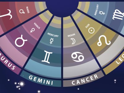 Patru zodii din horoscop protejate de Dumnezeu de Rusalii 2025. Ei sunt nativii care au noroc în tot ce-și propuni