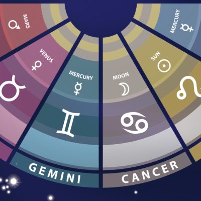 Patru zodii din horoscop protejate de Dumnezeu de Rusalii 2025. Ei sunt nativii care au noroc în tot ce-și propuni