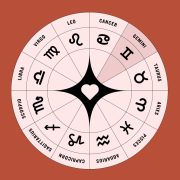 Zodiile care își vor îmbunătăți viața până pe 6 august 2025. Nativii vor cunoaște succesul și își vor crește considerabil nivelul de trai