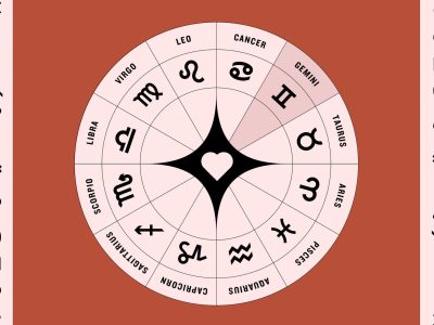Zodiile care își vor îmbunătăți viața până pe 6 august 2025. Nativii vor cunoaște succesul și își vor crește considerabil nivelul de trai