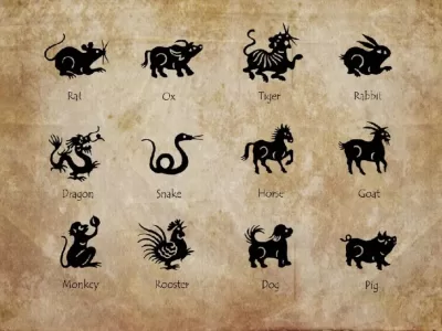 Zodiac chinezesc 16 august 2025. Șobolanii au parte de o energie creativă puternică. Iepurii pot descoperi noi oportunități în cariera lor