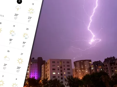 Meteorologii anunţă o lună octombrie fără precedent în România. Ce se întâmplă în Capitală