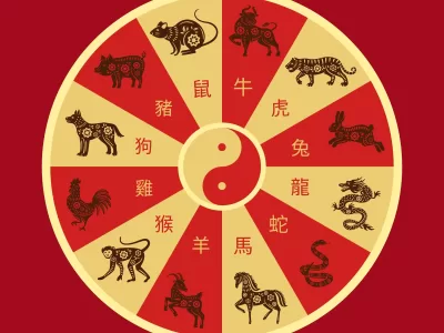 Horoscop chinezesc 20-26 octombrie 2025