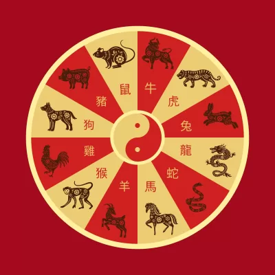 Horoscop chinezesc 20-26 octombrie 2025