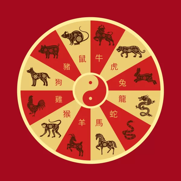 Horoscop chinezesc 20-26 octombrie 2025