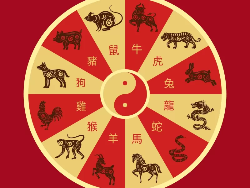 Horoscop chinezesc 20-26 octombrie 2025
