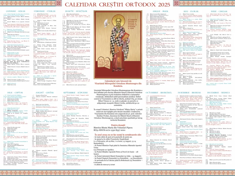 Sărbătoare MARE pe 28 noiembrie. Un Sfânt important este prăznuit de creştini MÂINE.